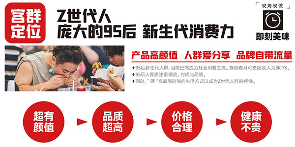 68a6c6be040cf.jpg 漢堡加盟客戶群體和發展前景分析.jpg