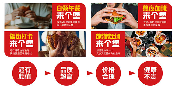 68a7d03d0f2ad.jpg 漢堡加盟市場需求人群.jpg