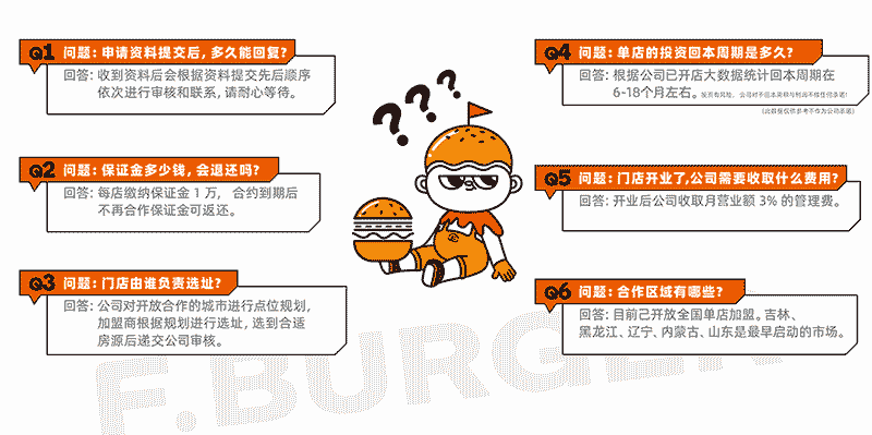 69129473e693f.png 漢堡加盟常見問題.png